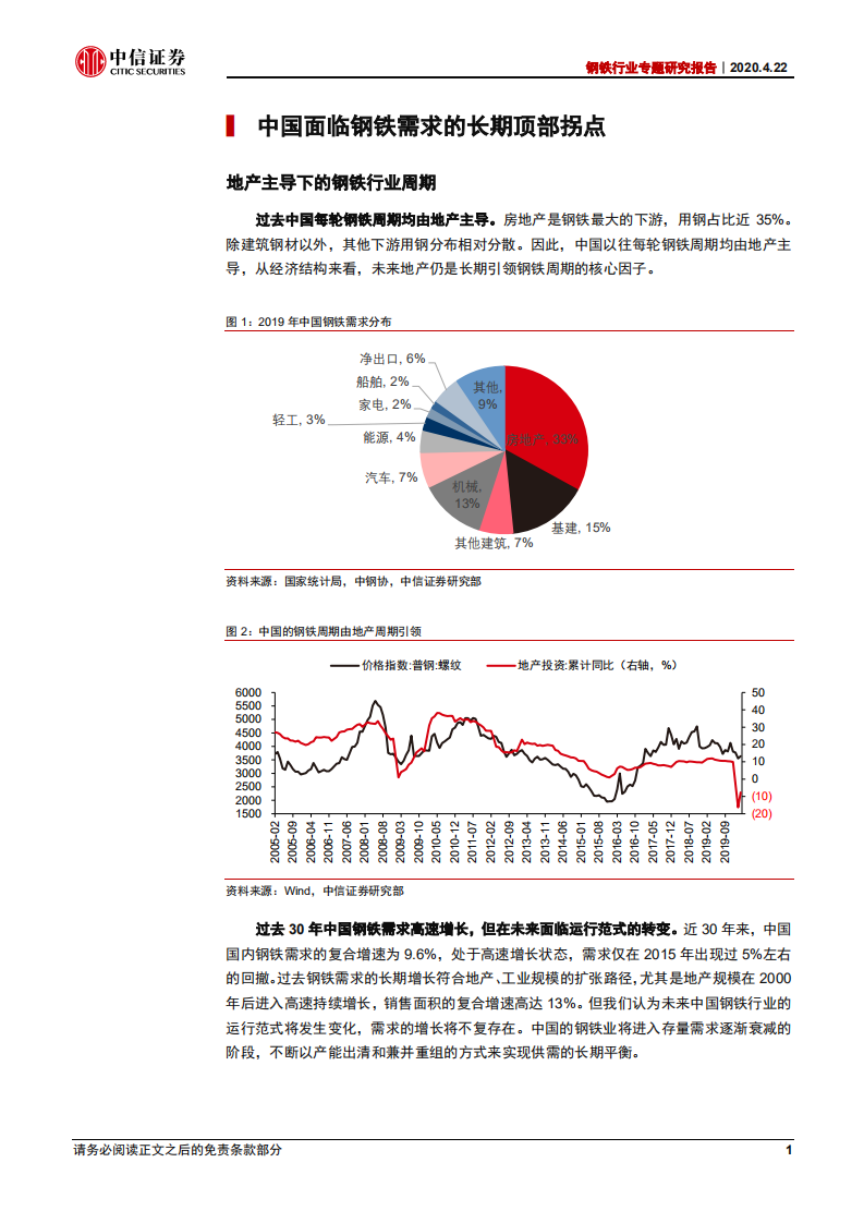钢铁行业专题研究报告：需求临近长期峰值，并购重组继续推进-200422.pdf 第5页