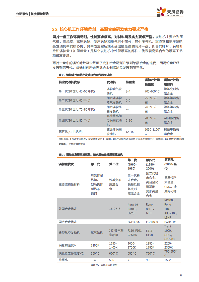 钢研高纳-从科技，到盈利！-210712.pdf 第6页