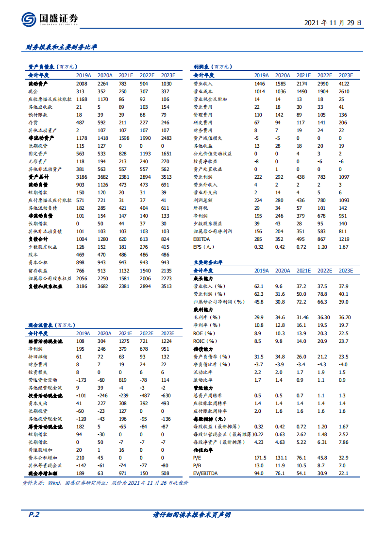钢研高纳-打造中国PCC，中国高温合金平台型龙头乘风起航-211129.pdf 第2页