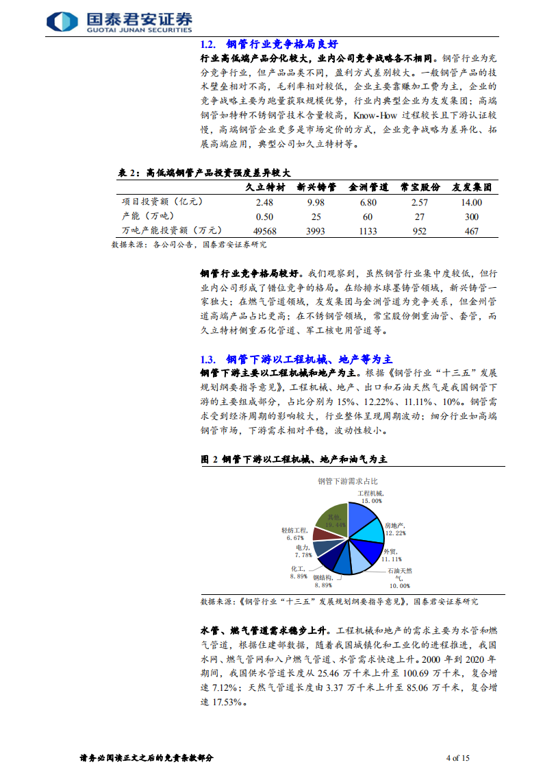 管道行业首次覆盖报告：钢管需求或迎来爆发-220124.pdf 第4页
