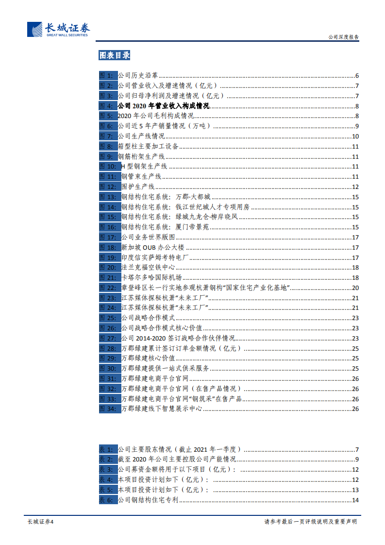 杭萧钢构-公司深度报告：打造钢结构&ldquo;智&rdquo;造体系，战略合作、万郡绿建实现业务模式创新-210802.pdf 第4页