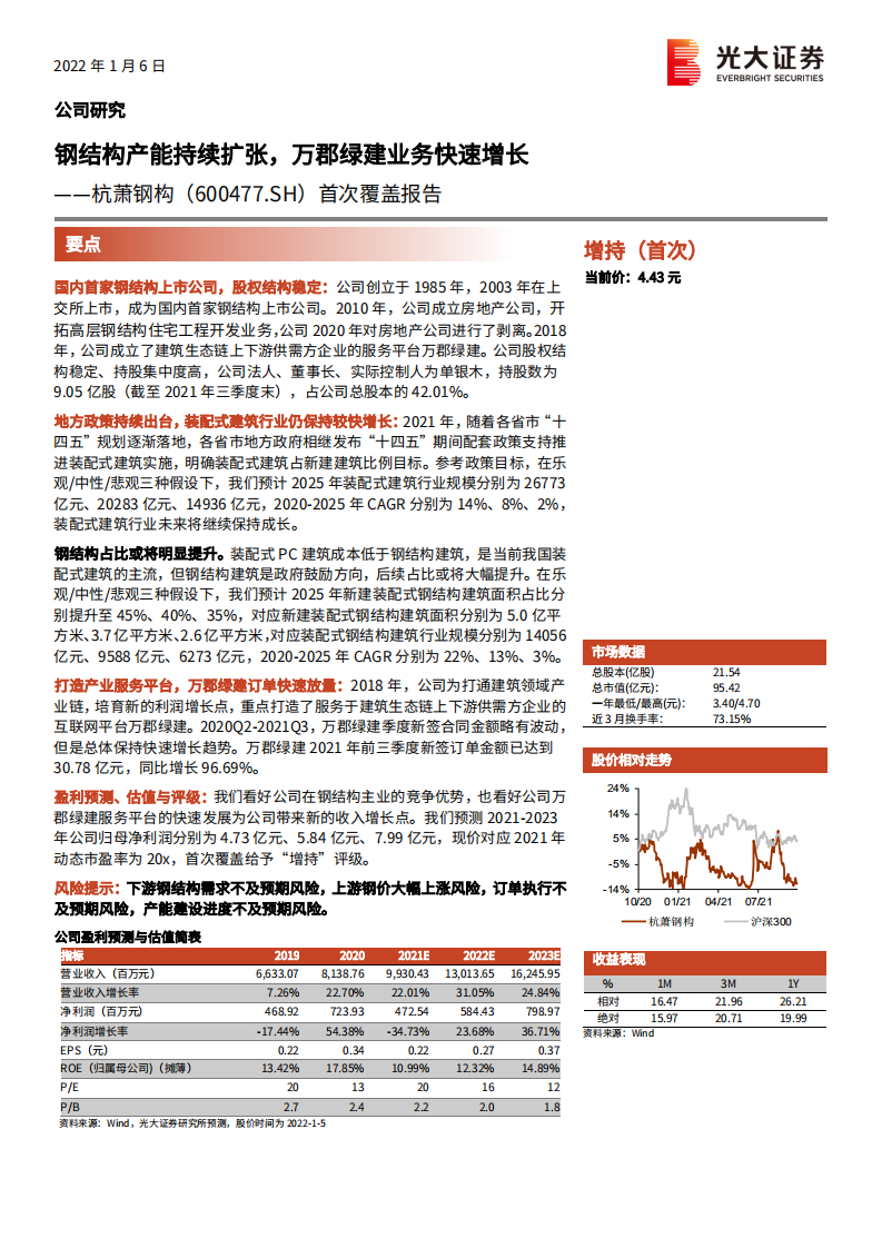 杭萧钢构-首次覆盖报告：钢结构产能持续扩张，万郡绿建业务快速增长-20220106.pdf 第1页