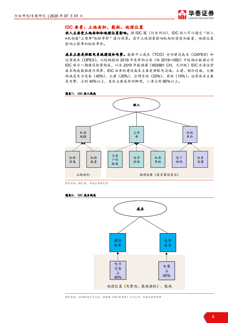 黑色金属行业： 钢铁企业涉足IDC业务的可能性，钢企发展IDC，生产要素再利用-20200701.pdf 第6页