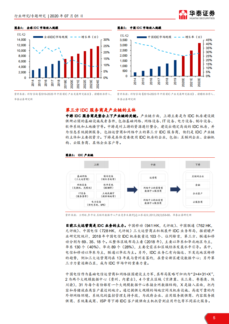 黑色金属行业： 钢铁企业涉足IDC业务的可能性，钢企发展IDC，生产要素再利用-20200701.pdf 第5页