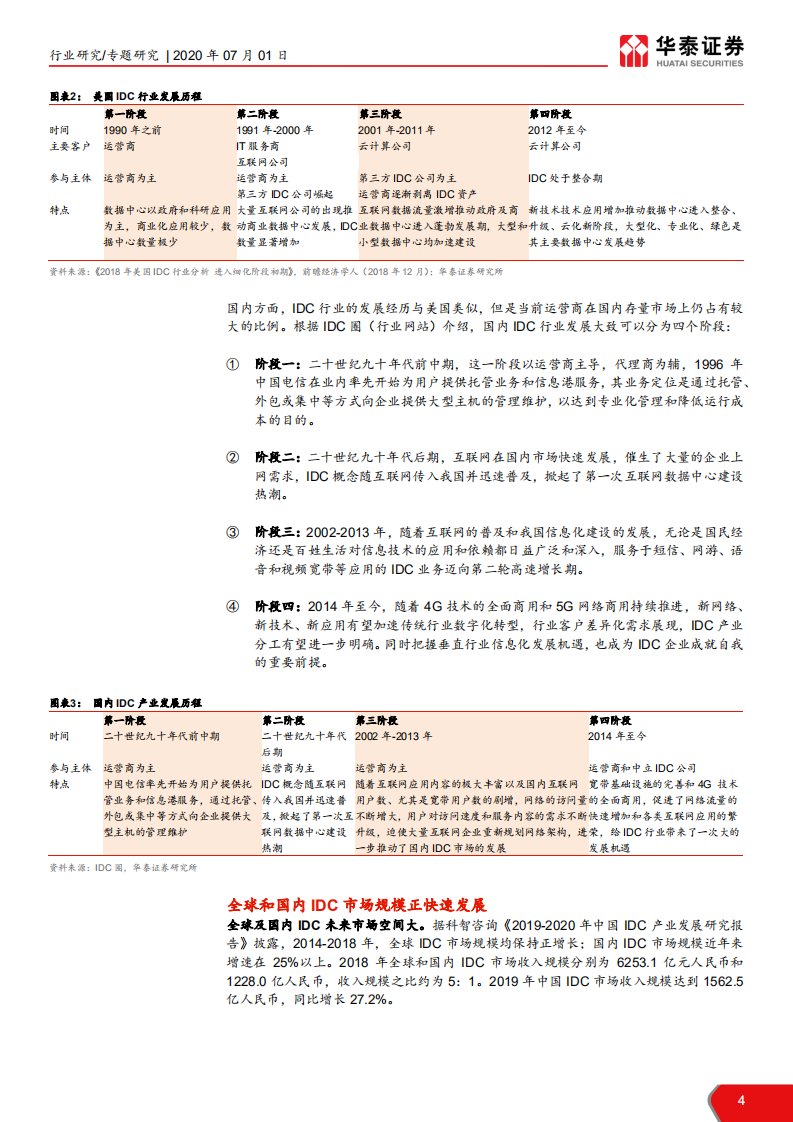 黑色金属行业： 钢铁企业涉足IDC业务的可能性，钢企发展IDC，生产要素再利用-20200701.pdf 第4页