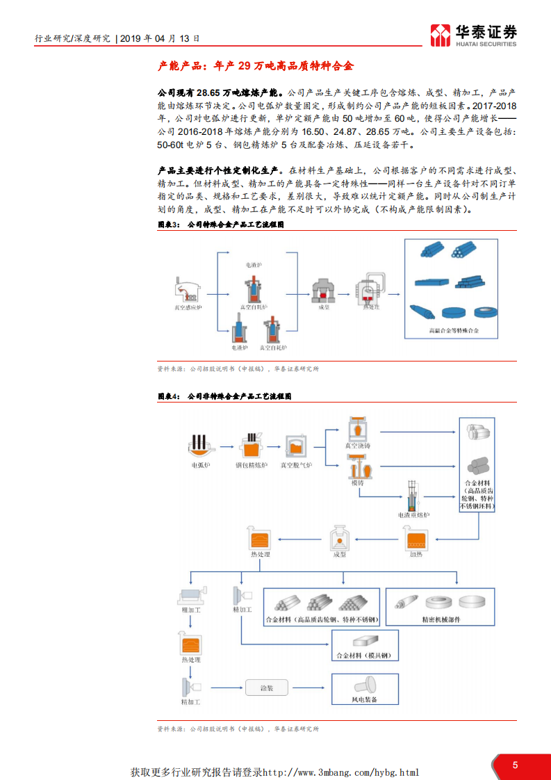 黑色金属行业科创投资手册系列：科创板受理钢铁第一股，广大特材-190413.pdf 第5页