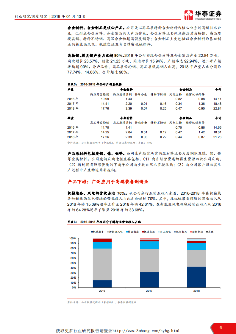 黑色金属行业科创投资手册系列：科创板受理钢铁第一股，广大特材-190413.pdf 第6页