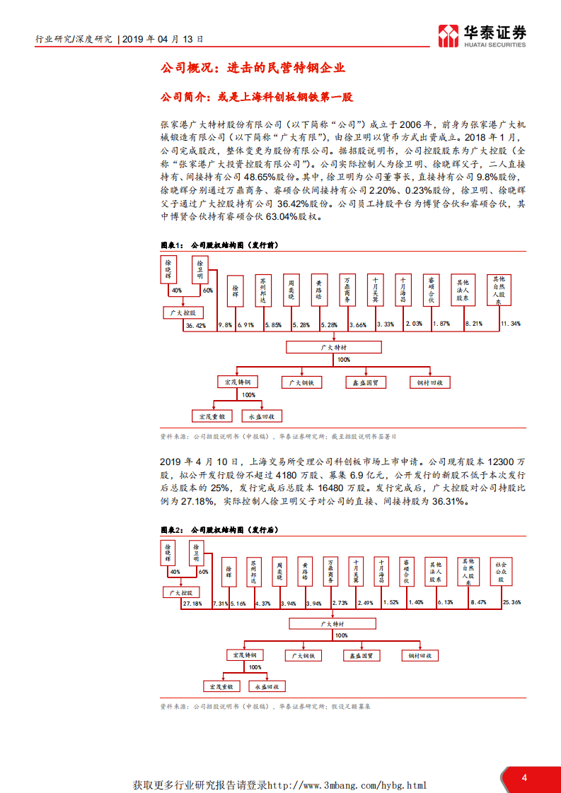 黑色金属行业科创投资手册系列：科创板受理钢铁第一股，广大特材-190413.pdf 第4页
