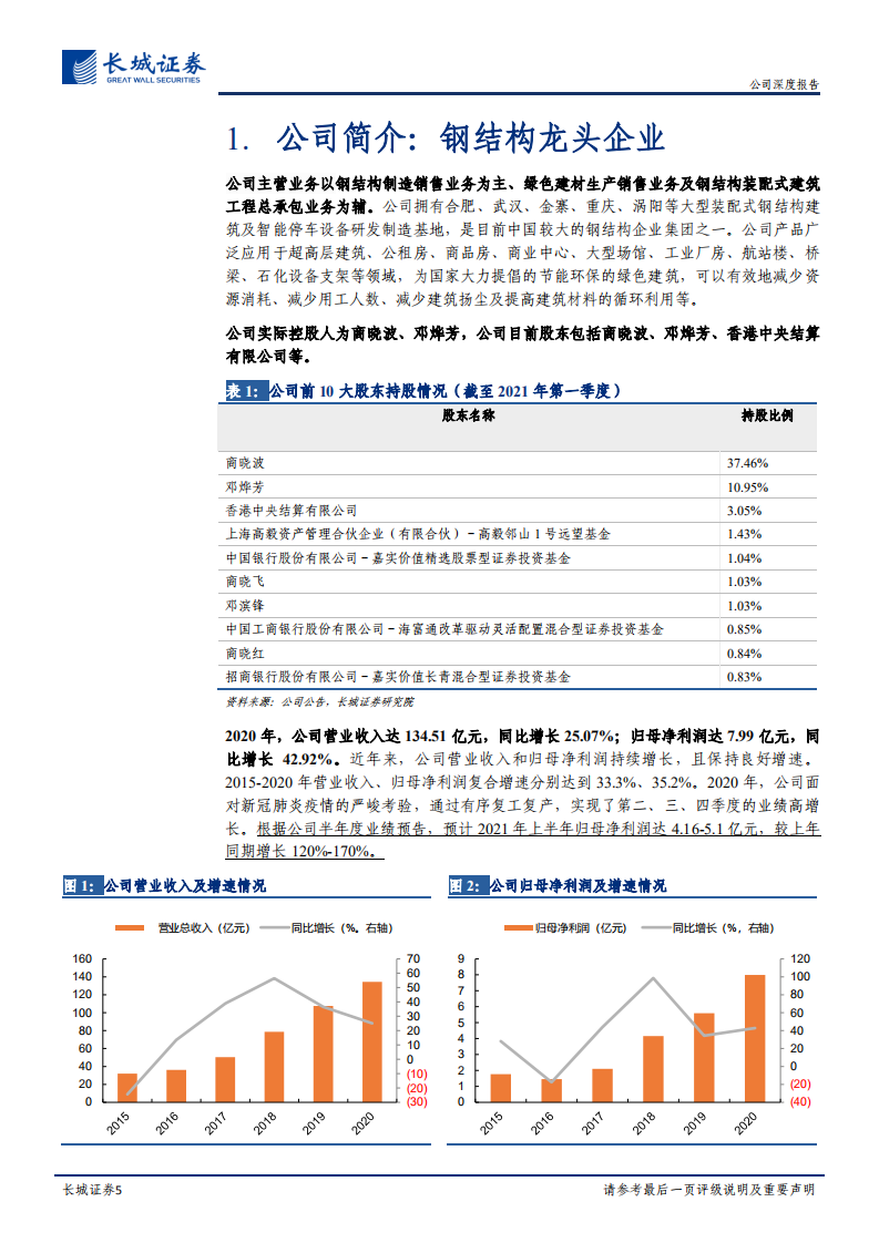 鸿路钢构-公司深度报告：钢结构龙头企业，快速增长有望延续-210729.pdf 第5页