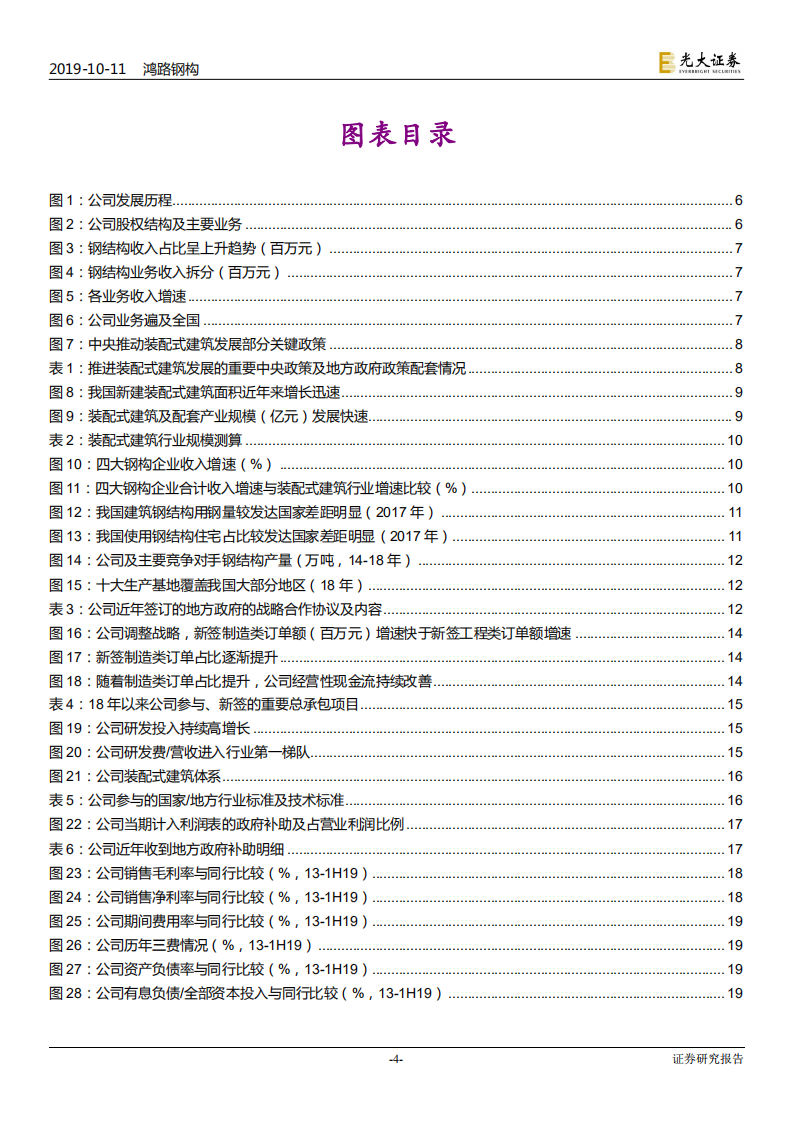 鸿路钢构-投资价值分析报告：钢结构制造龙头，享行业成长红利-191011.pdf 第4页