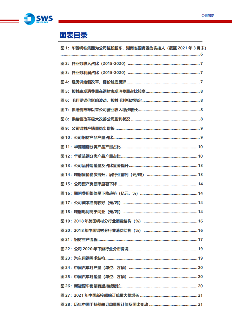 华菱钢铁-制造业强劲复苏下崛起的中南地区板材龙头-210723.pdf 第4页