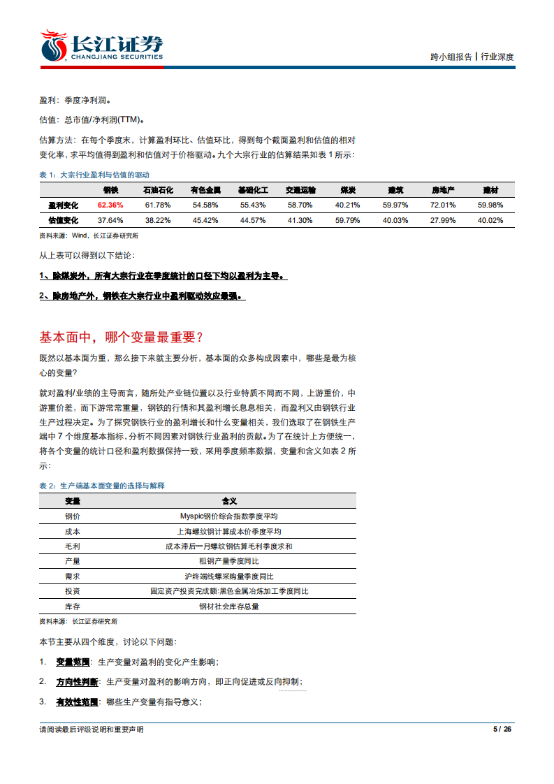 金工看行业之大宗篇（二）：钢铁金工一相逢.pdf 第5页