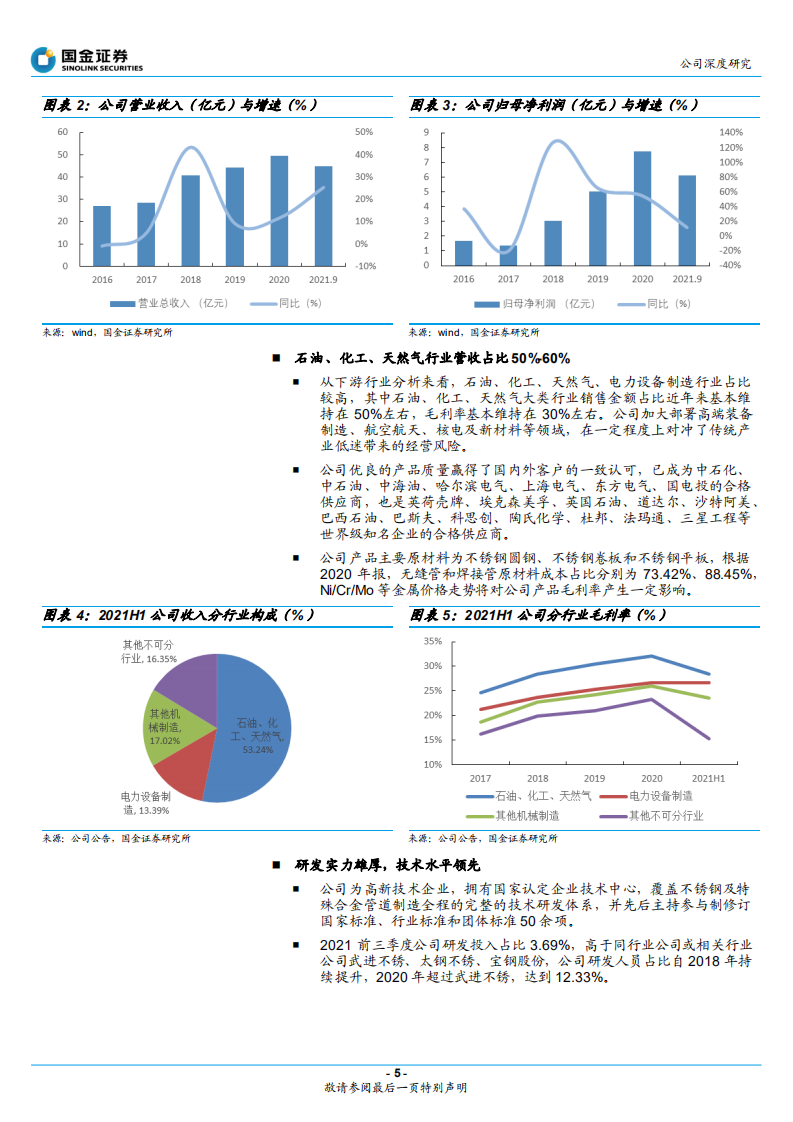 久立特材-国内不锈钢管龙头，持续进军高端领域-220113.pdf 第5页