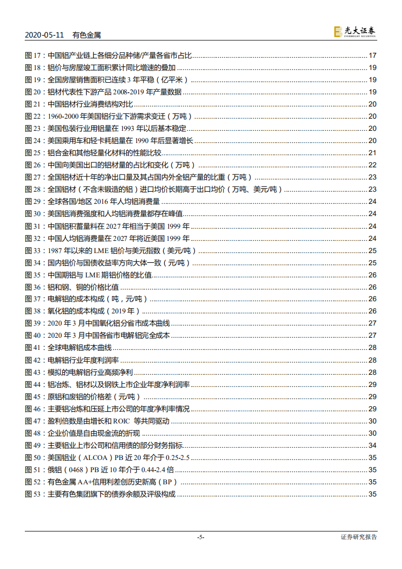铝行业深度研究：步入钢的后尘，酝酿轻的精彩-200511.pdf 第5页