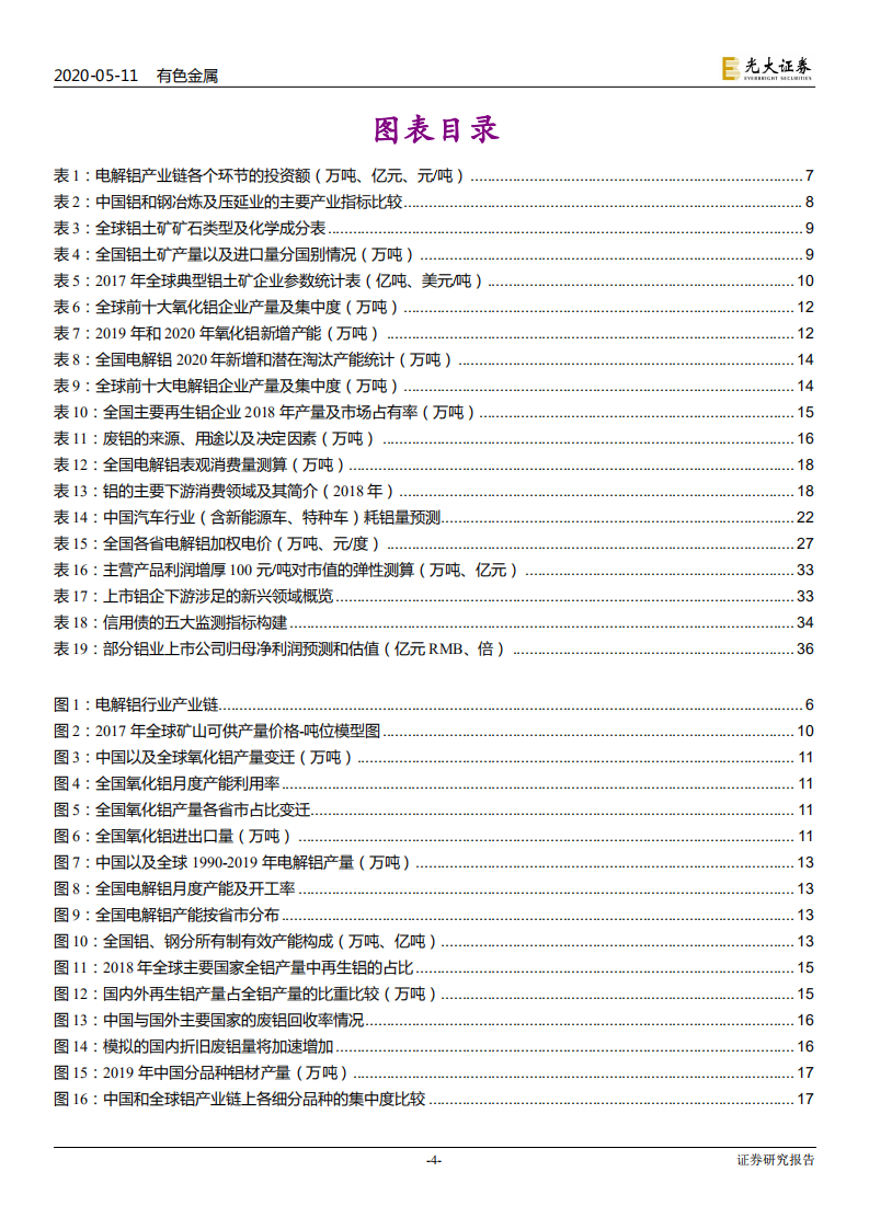 铝行业深度研究：步入钢的后尘，酝酿轻的精彩-200511.pdf 第4页