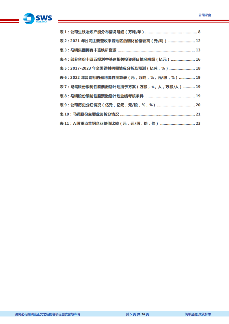 马钢股份-低估值高股息钢铁龙头标的，基建投资回暖助力业绩弹性释放-20220117.pdf 第5页