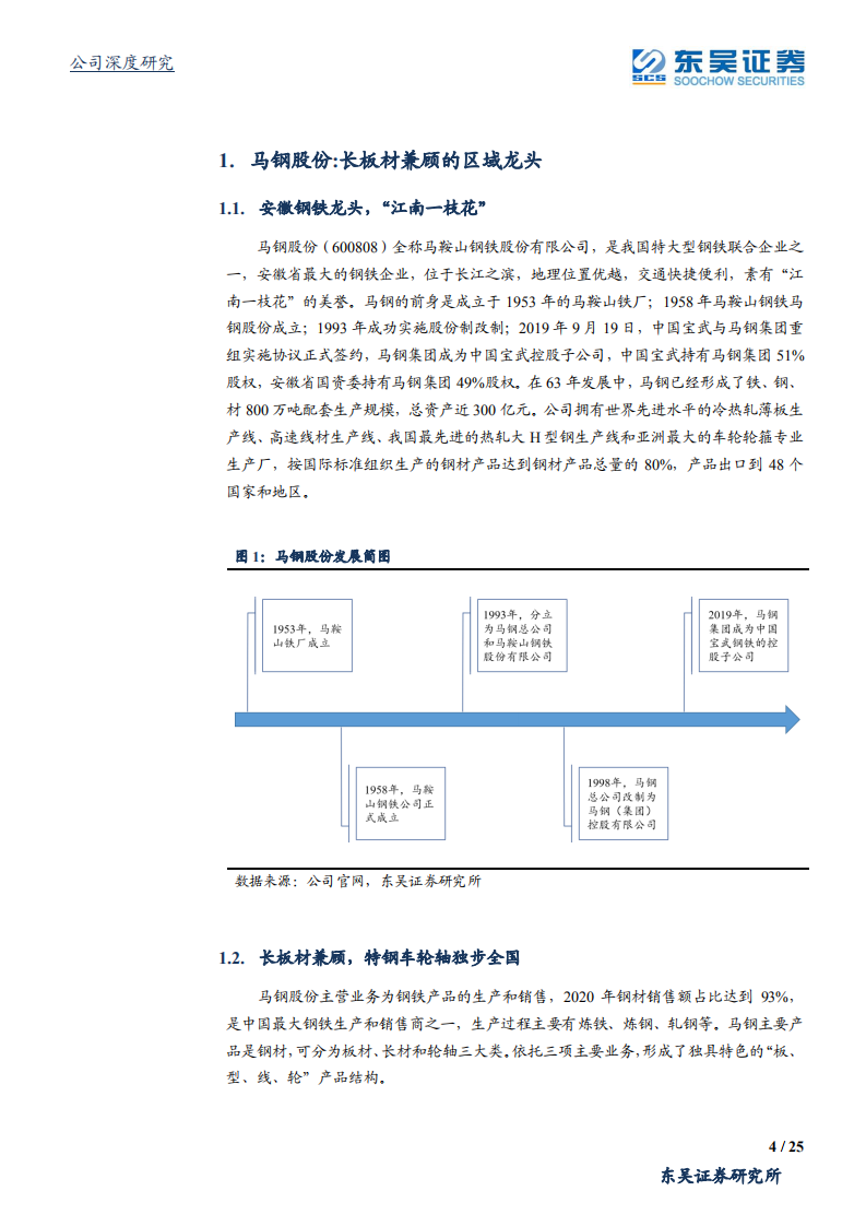 马钢股份-高弹性、长板材兼顾的区域龙头-210723.pdf 第4页