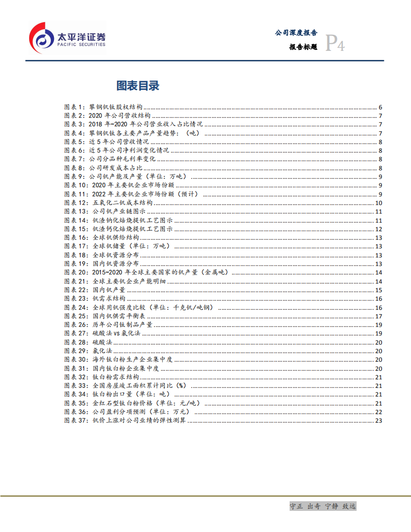 攀钢钒钛-乘储能东风，造千亿钒钛-210922.pdf 第4页