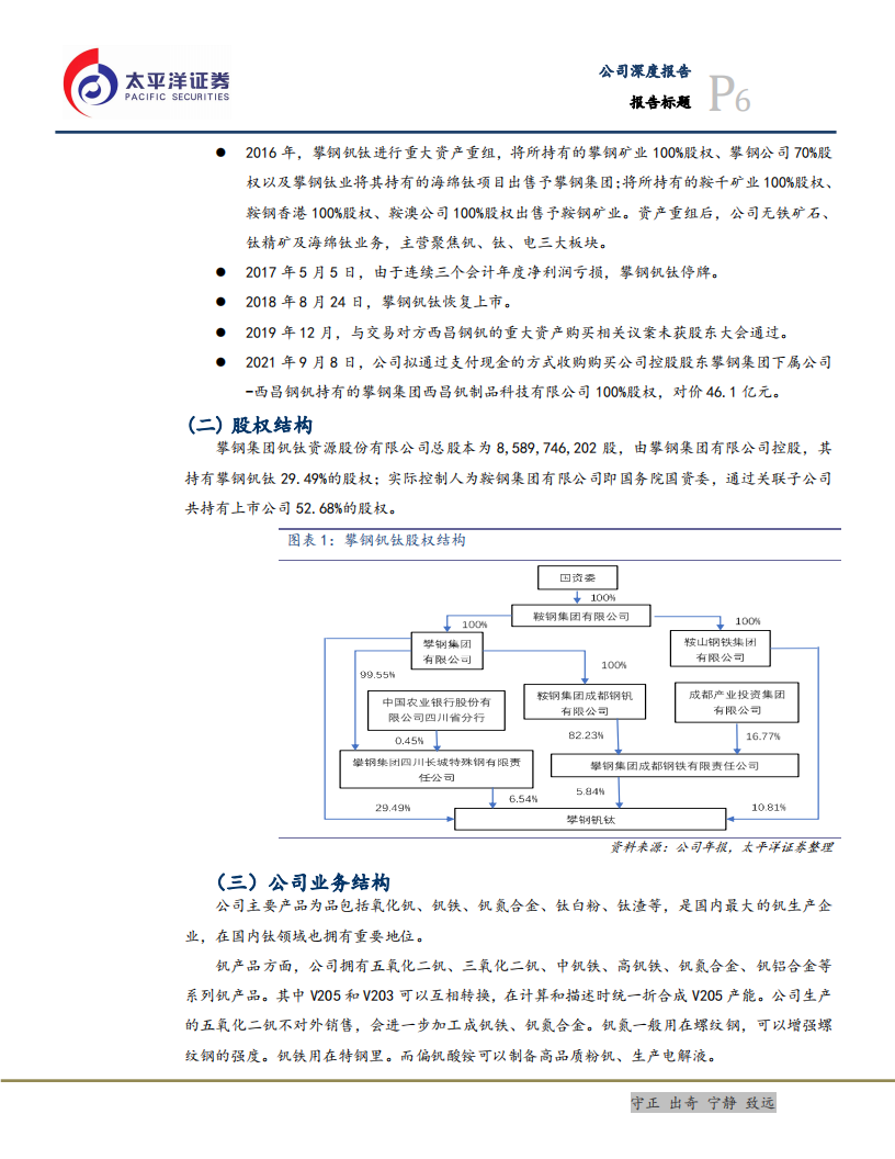 攀钢钒钛-乘储能东风，造千亿钒钛-210922.pdf 第6页