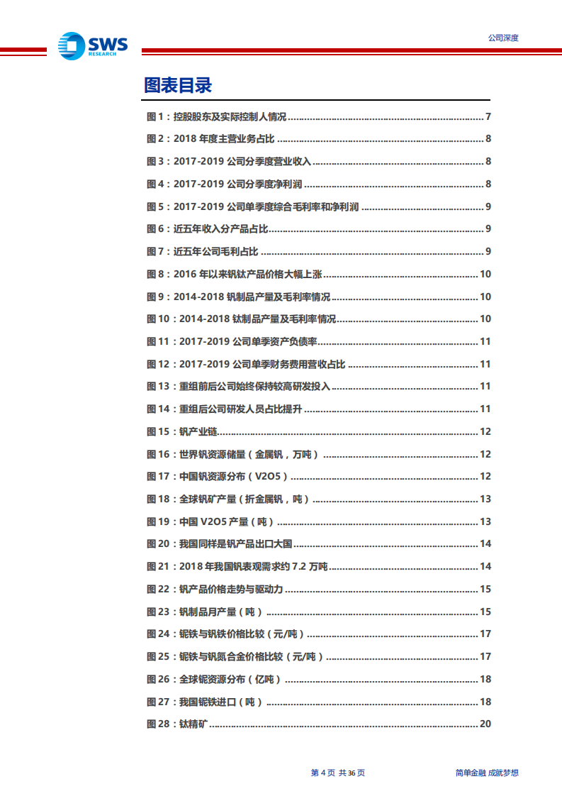 攀钢钒钛-钒钛行业双龙头，成长性被低估-190716.pdf 第4页
