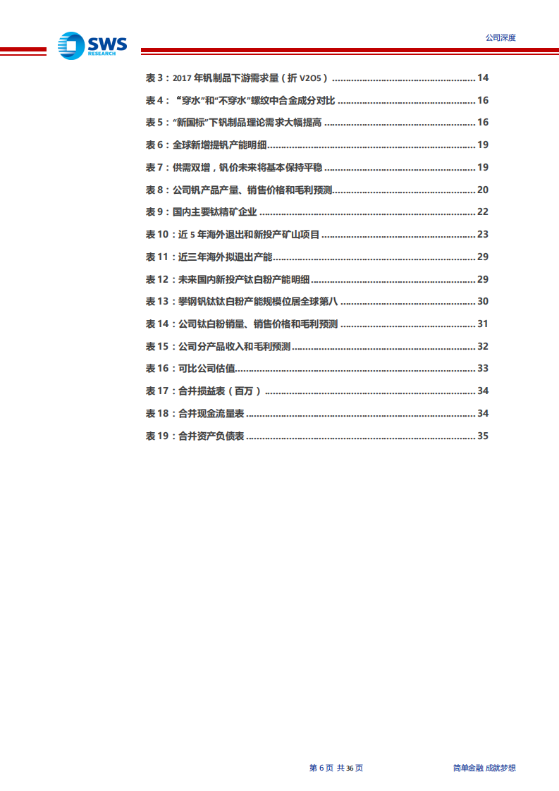 攀钢钒钛-钒钛行业双龙头，成长性被低估-190716.pdf 第6页