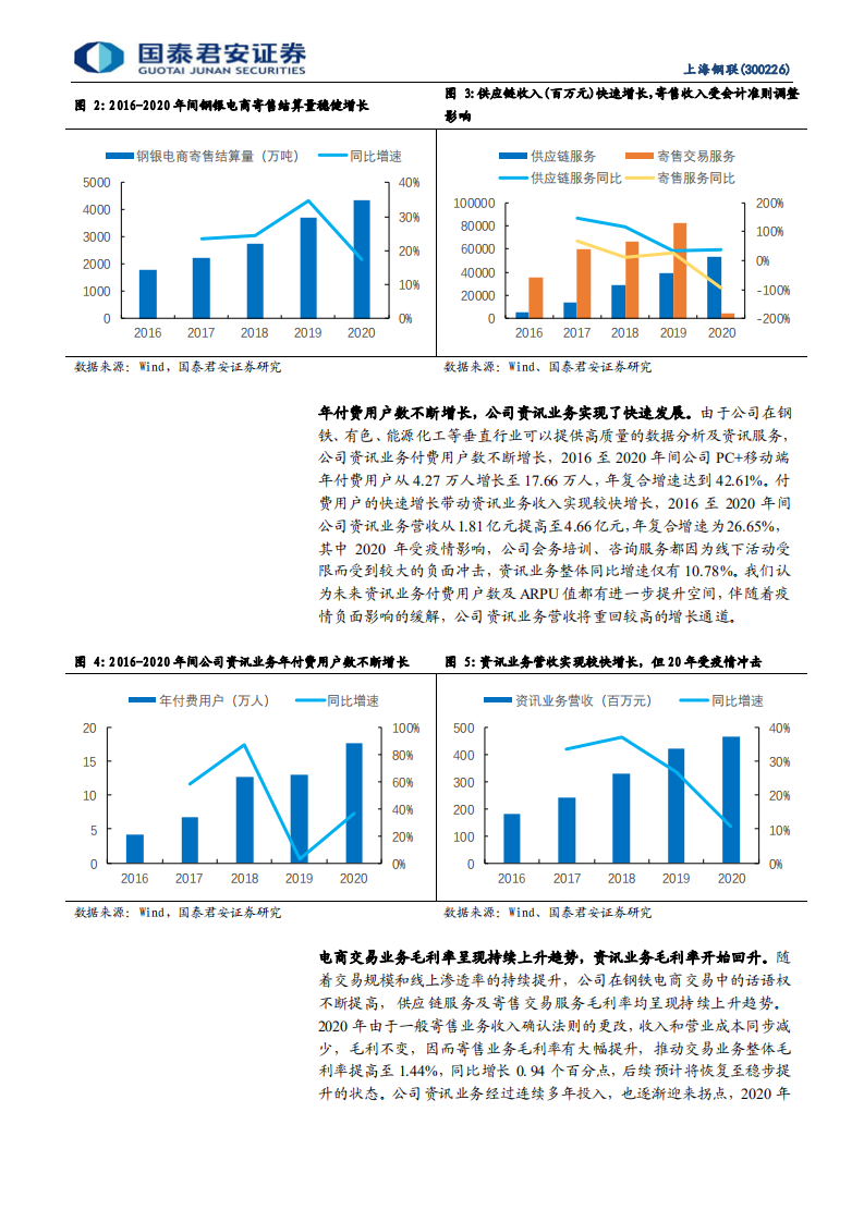 上海钢联-交易业务奠基，资讯业务可期-210715.pdf 第6页