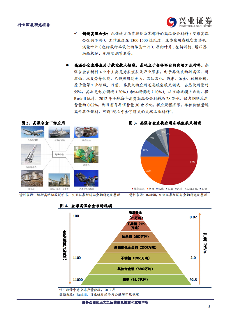 特钢行业深度研究报告：高温合金，把握尖端工业材的自主可控机遇-200601.pdf 第5页