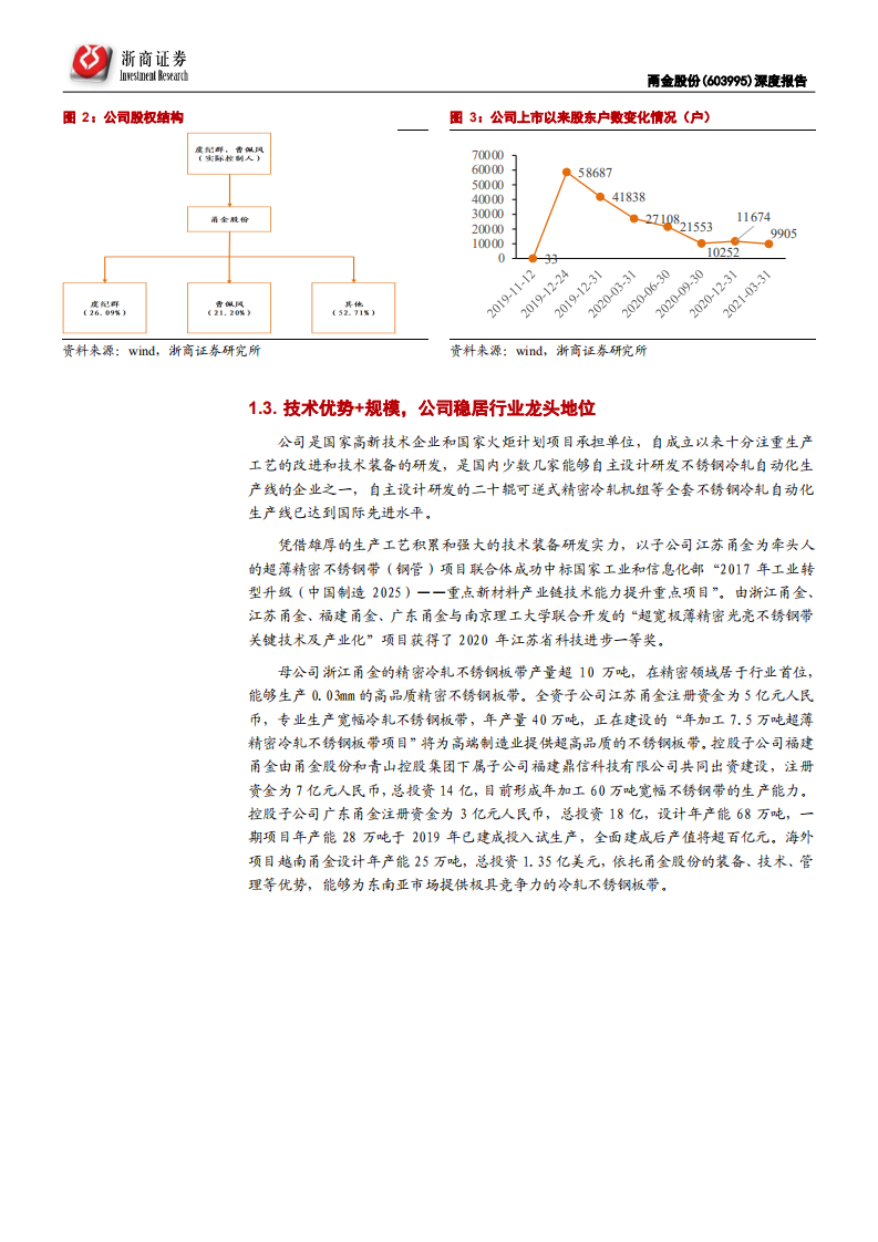 甬金股份-深度报告 ：不锈钢冷轧龙头，未来确定性成长-210705.pdf 第6页
