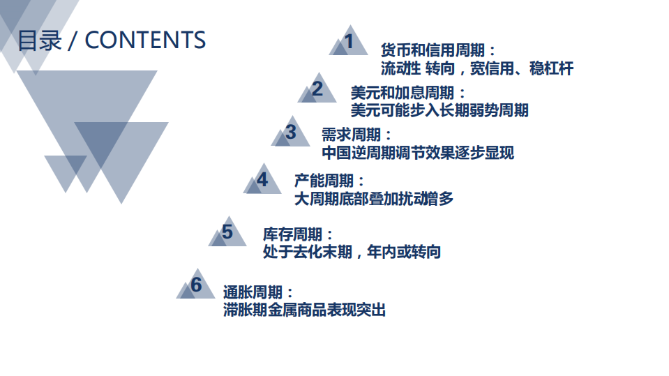 有色钢铁行业：多周期视角下的有色大宗商品展望-190527.pdf 第2页