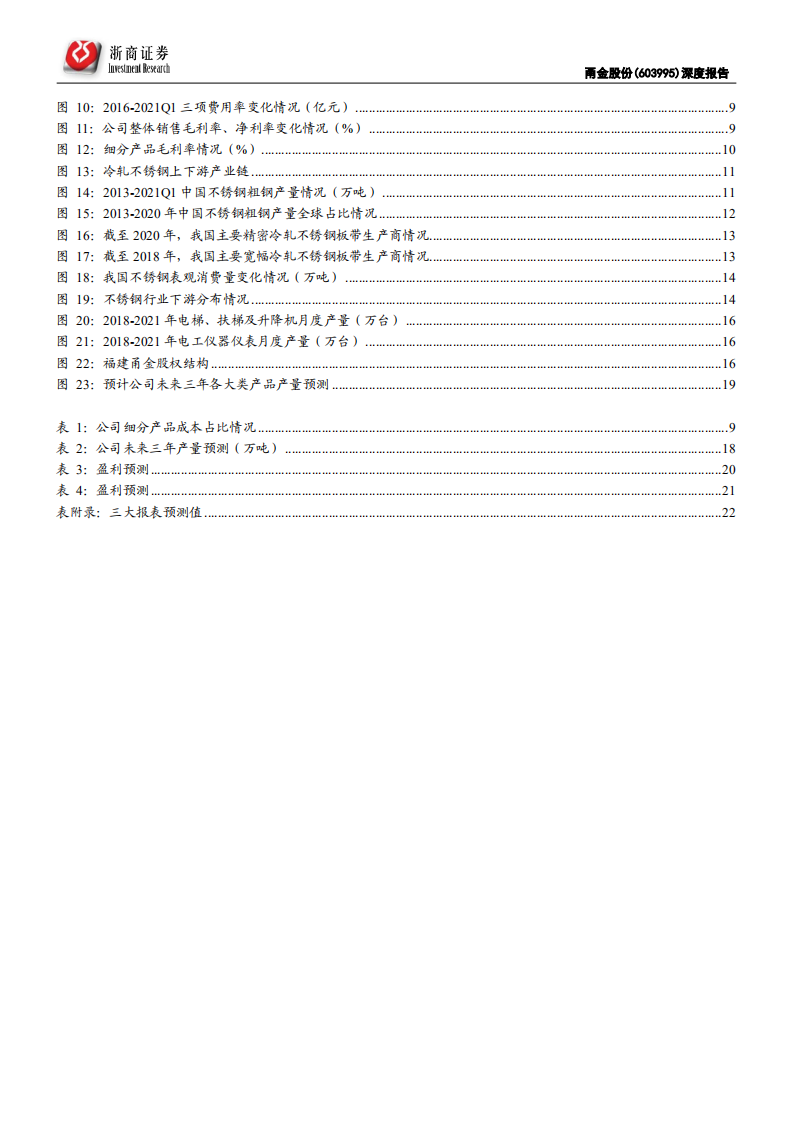 甬金股份-深度报告 ：不锈钢冷轧龙头，未来确定性成长-210705.pdf 第4页