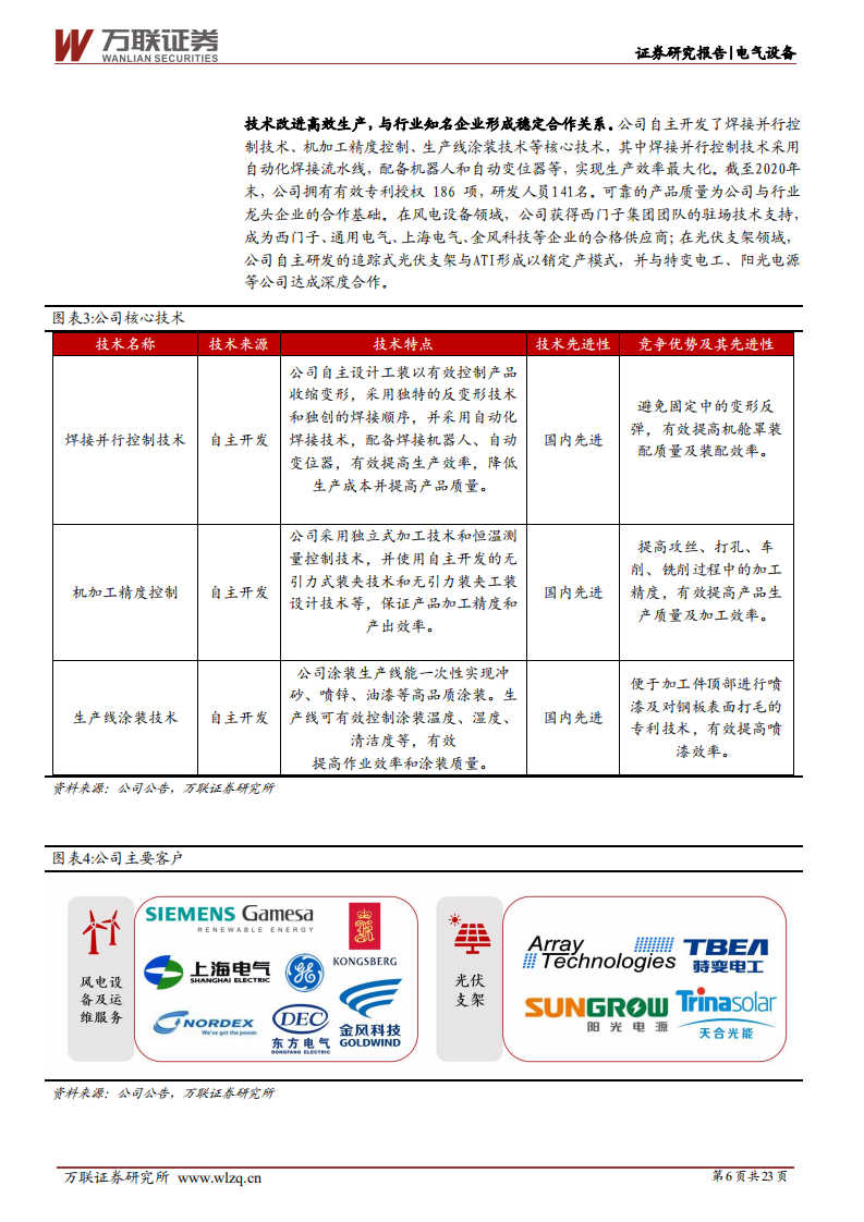 振江股份-首次覆盖：风电钢结构件龙头，多点发力未来可期-210812.pdf 第6页