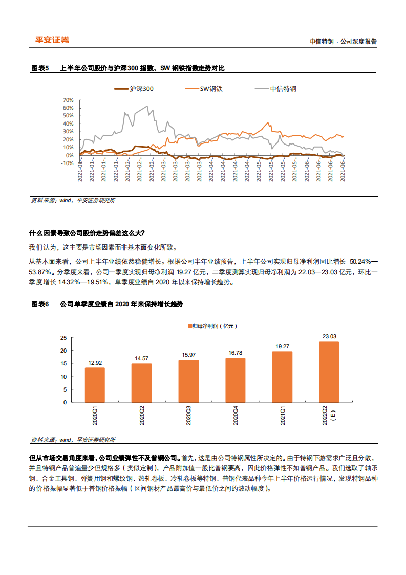 中信特钢-当下中信特钢投资价值解析：行业景气拐点浮现，特钢投资价值凸显-210706.pdf 第6页