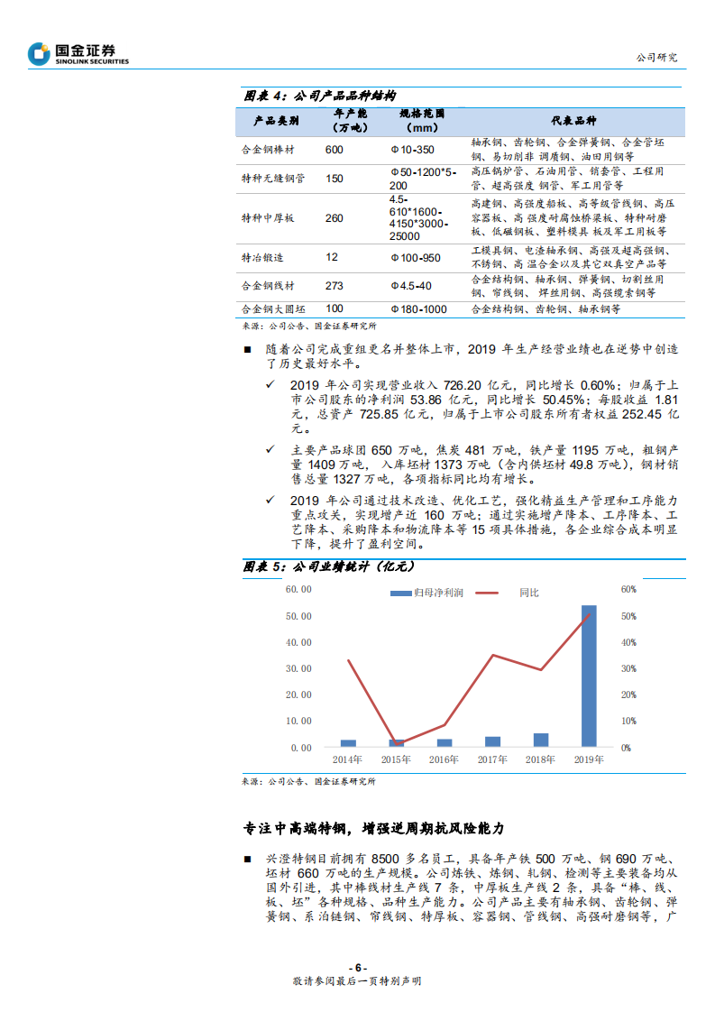 中信特钢-特钢行业龙头，抗周期能力强-200329.pdf 第6页