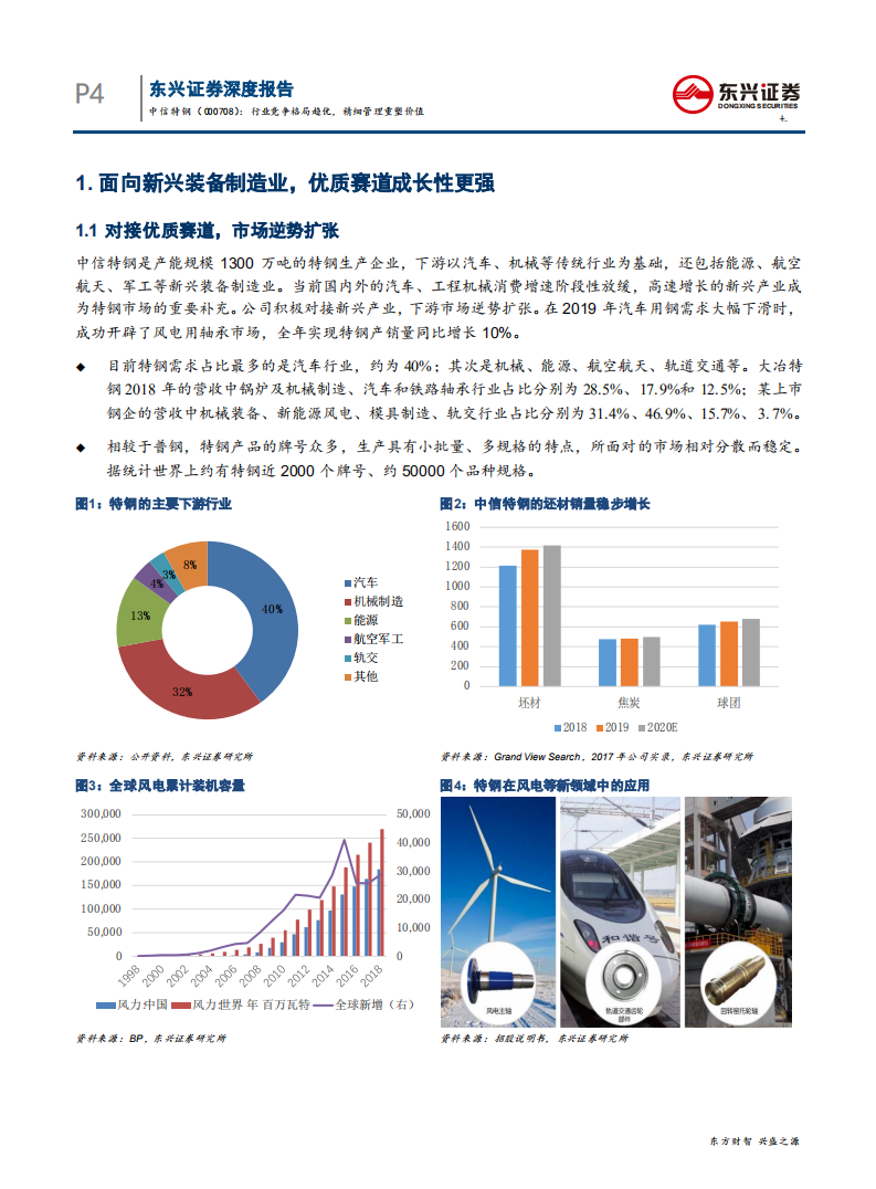 中信特钢-行业竞争格局趋优，精细管理重塑价值-200426.pdf 第4页