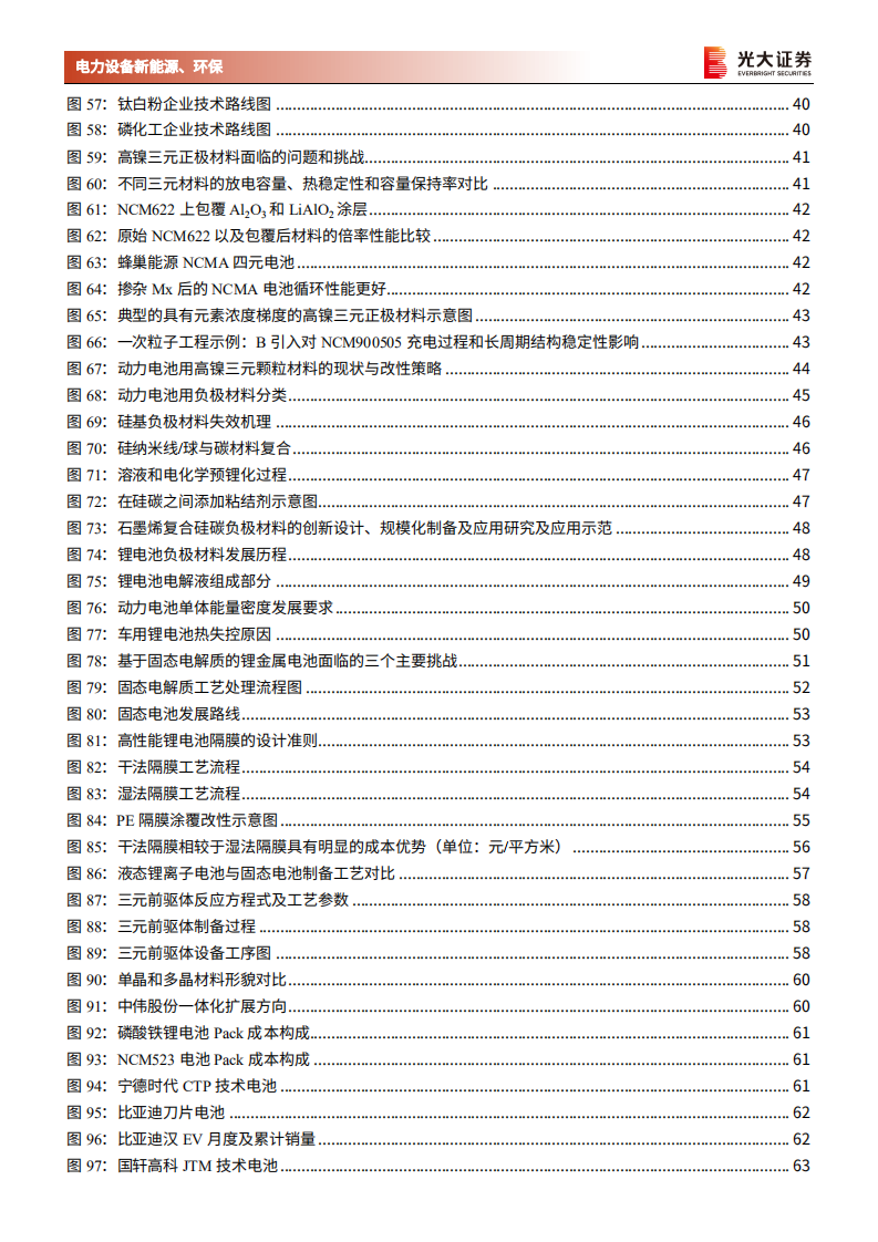 电力设备新能源、环保行业碳中和深度报告（十）：动力电池，全球电动化的浪潮与变革-210726.pdf 第5页
