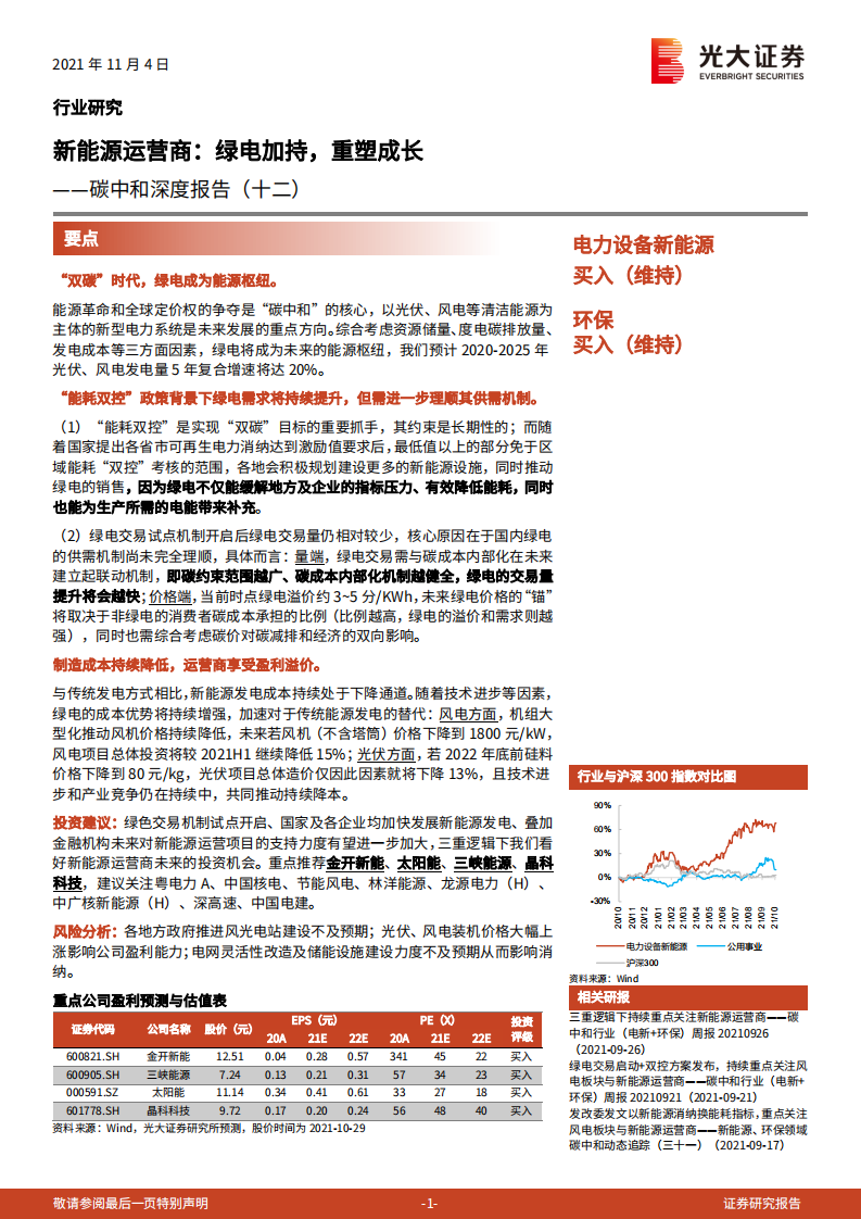 电力设备新能源、环保行业碳中和深度报告（十二）：新能源运营商，绿电加持，重塑成长-20211104.pdf 第1页
