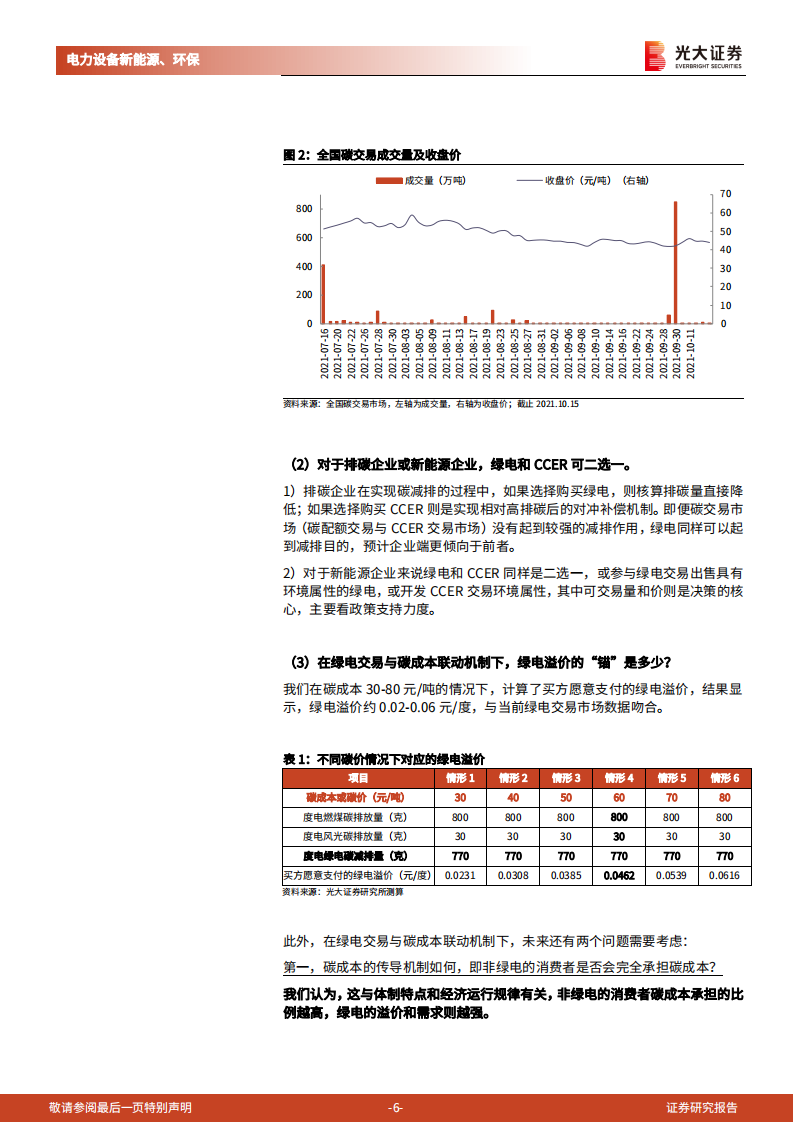 电力设备新能源、环保行业碳中和深度报告（十二）：新能源运营商，绿电加持，重塑成长-20211104.pdf 第6页