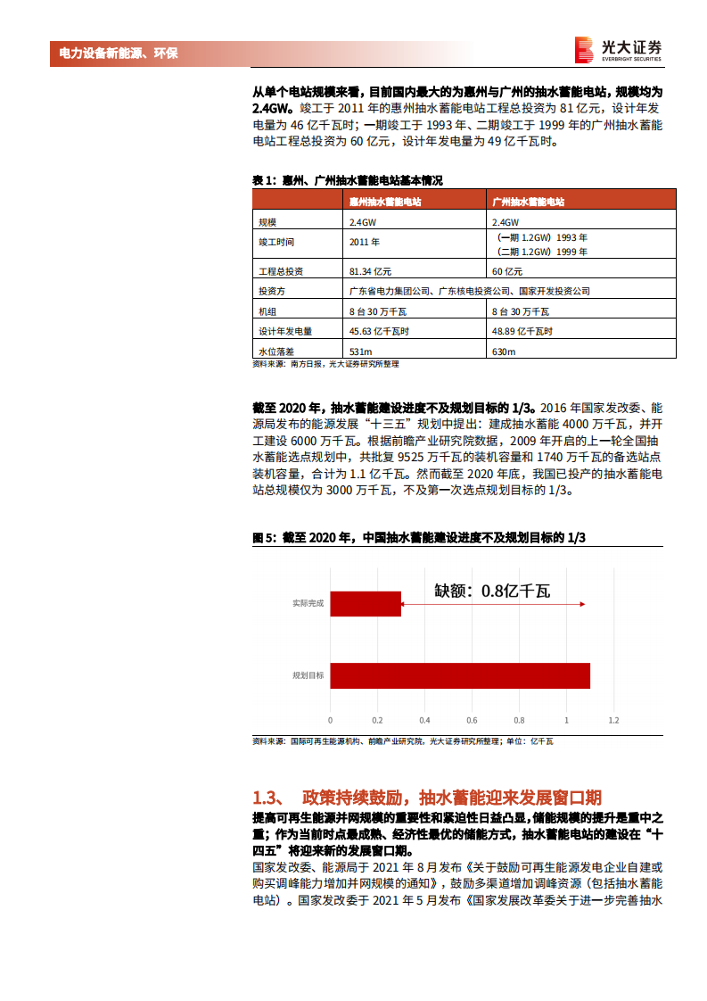 电力设备新能源、环保行业碳中和专题系列之一：抽水蓄能，电力调节中坚力量，&ldquo;十四五&rdquo;迎来发展窗口期-210825.pdf 第5页