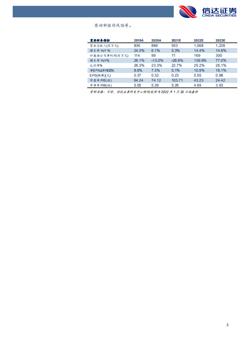 福鞍股份-公司深度报告：环保工程优势巩固，开辟锂电负极新成长级-20220124.pdf 第3页