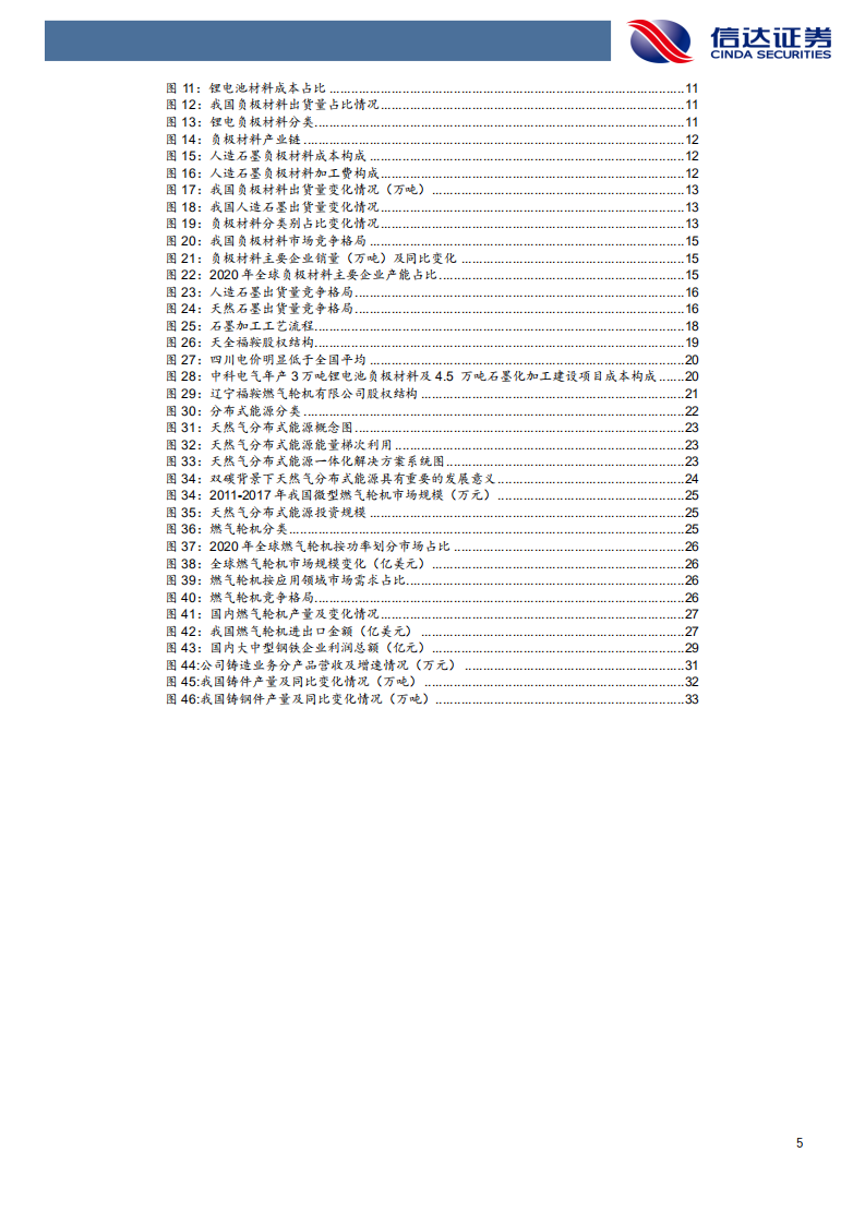 福鞍股份-公司深度报告：环保工程优势巩固，开辟锂电负极新成长级-20220124.pdf 第5页