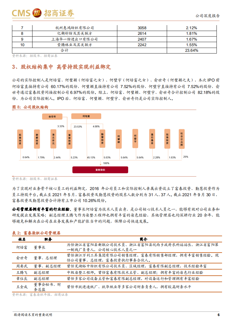 富春染织-色纱行业领军企业，低能耗&强环保优势助力扩产升级-220117.pdf 第6页