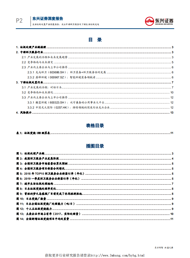 公用事业及环保行业-生活垃圾处置产业深度报告：关注中游环卫服务及下游生活垃圾发电-190506.pdf 第2页