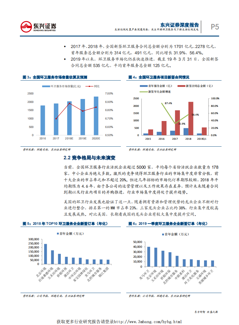 公用事业及环保行业生活垃圾处置产业深度报告：关注中游环卫服务及下游生活垃圾发电-190506.pdf 第5页