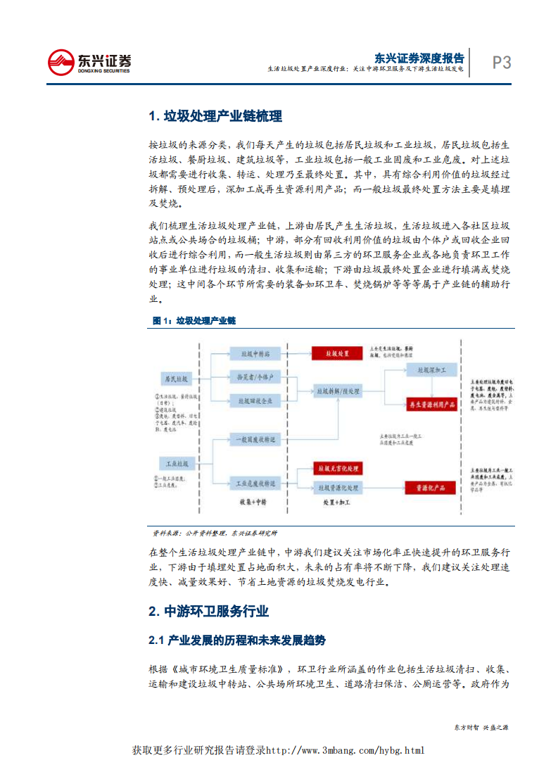 公用事业及环保行业生活垃圾处置产业深度报告：关注中游环卫服务及下游生活垃圾发电-190506.pdf 第3页