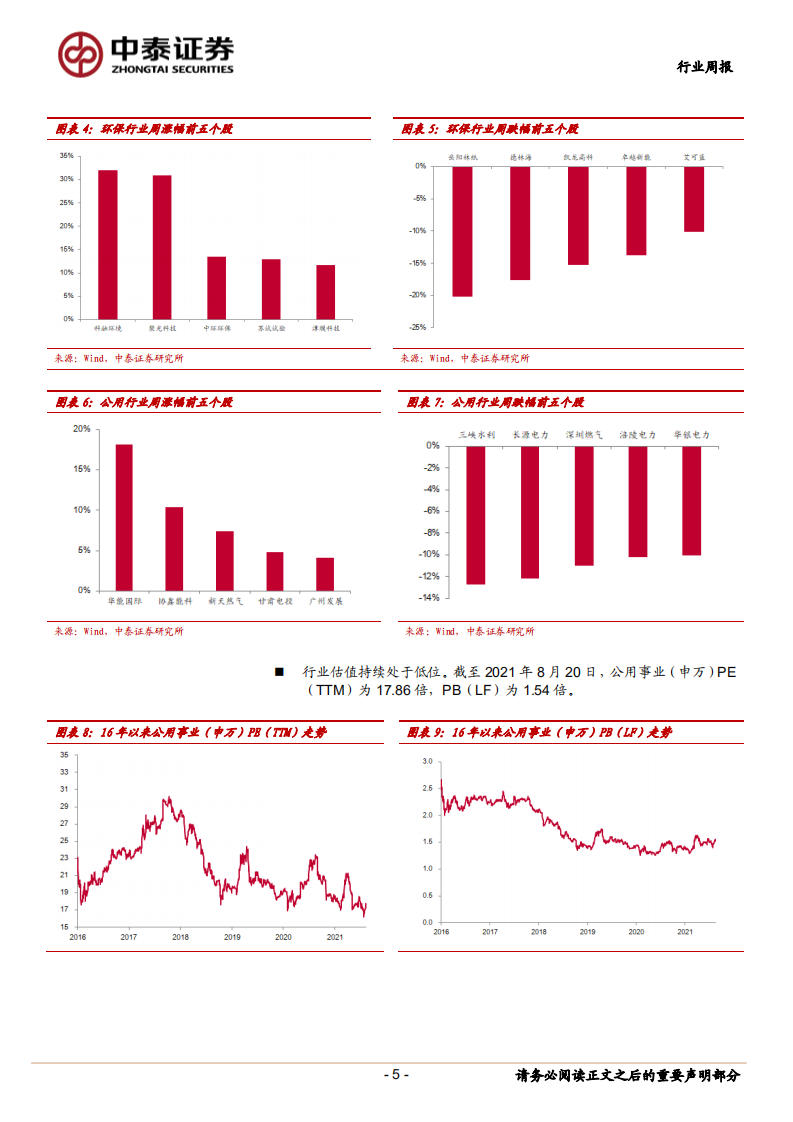 公用事业行业：&ldquo;需求回升+政策支持&rdquo;双驱动，再生资源产业有望加快发展-210822.pdf 第5页