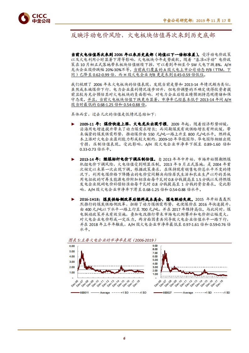 公用事业行业：火电，展望2020，否极泰来-191117.pdf 第6页