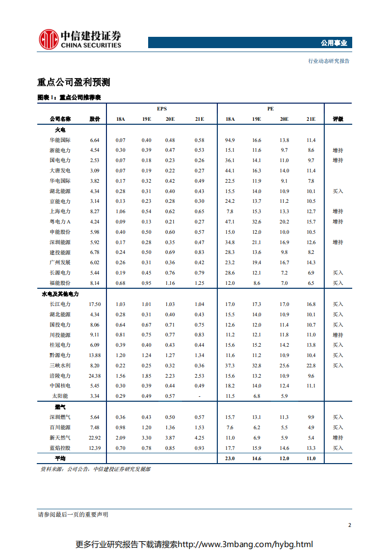 公用事业行业：火电发电负增长，煤价下行有望带来业绩弹性-190617.pdf 第5页