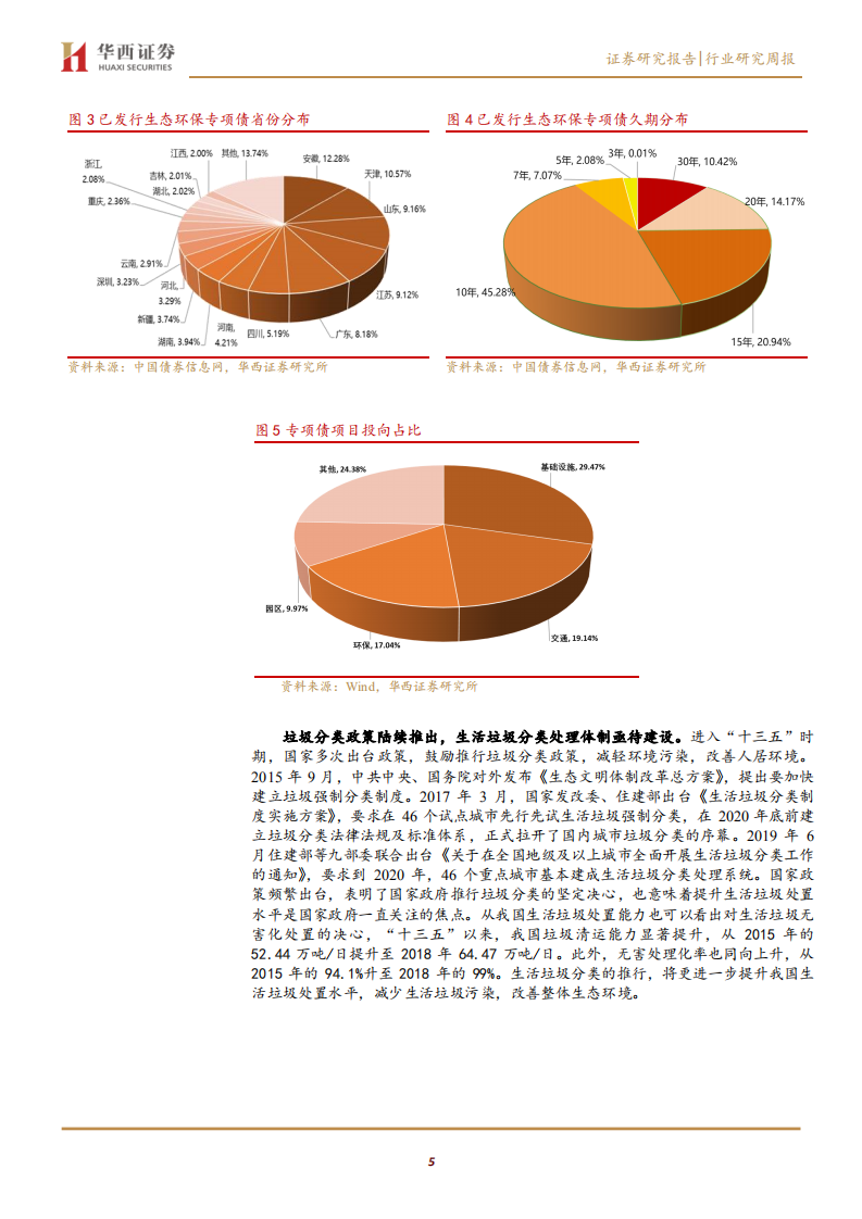 公用事业行业：垃圾分类正快速推进，动力煤价格大幅上升-200613.pdf 第5页