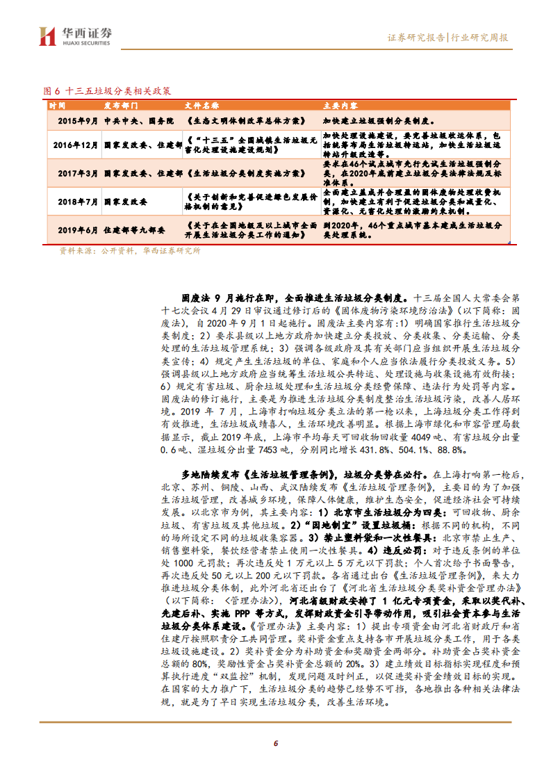 公用事业行业：垃圾分类正快速推进，动力煤价格大幅上升-200613.pdf 第6页