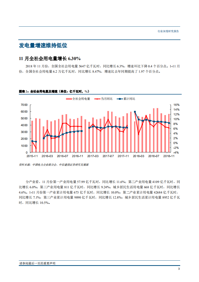 公用事业行业：LNG价格迅速上涨，火电业绩拐点已现-181221.pdf 第6页
